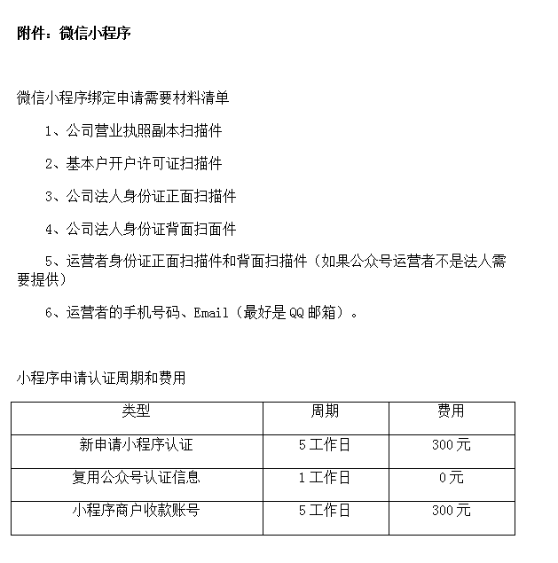 微信小程序申請材料
